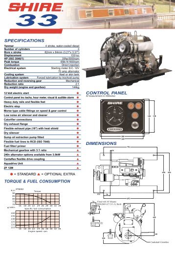 specifications dimensions torque & fuel consumption ... - EP Barrus