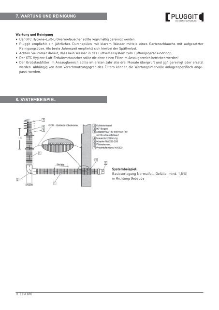 BIA- Betriebs und Installationsanleitung Hygiene Luft ... - Pluggit