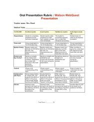 Oral Presentation Rubric : Watson WebQuest Presentation