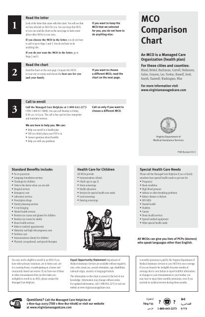 Medi Cal Managed Care Comparison Chart