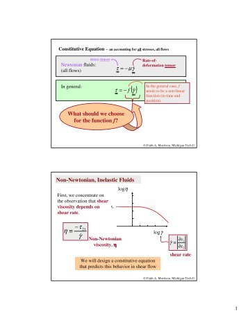 Rheology Lecture 24