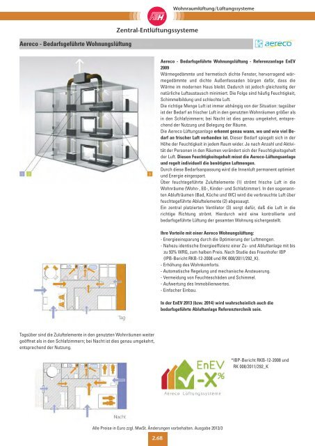 WohnraumlÃƒÂ¼ftung / lÃƒÂ¼ftungSSySteme - Felderer