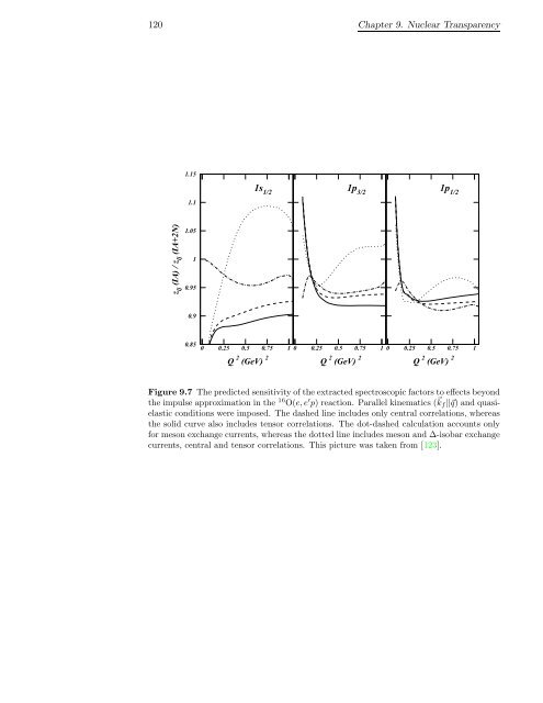 Download Thesis in Pdf Format - Theoretical Nuclear Physics and ...