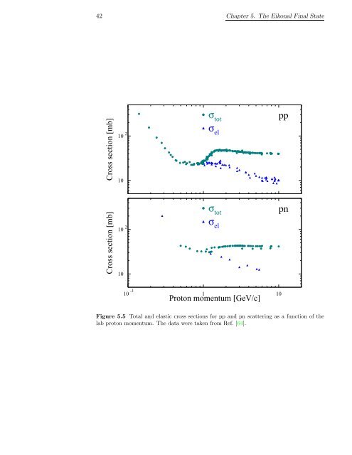 Download Thesis in Pdf Format - Theoretical Nuclear Physics and ...