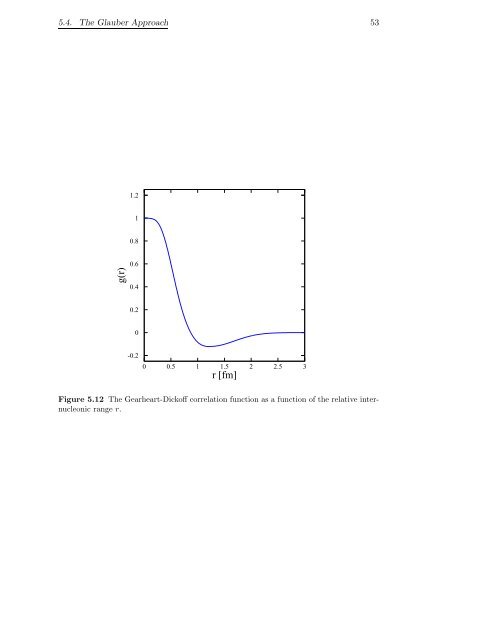 Download Thesis in Pdf Format - Theoretical Nuclear Physics and ...