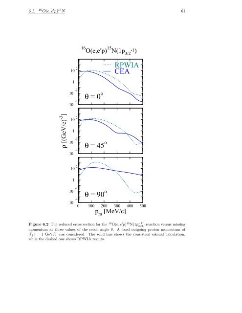 Download Thesis in Pdf Format - Theoretical Nuclear Physics and ...