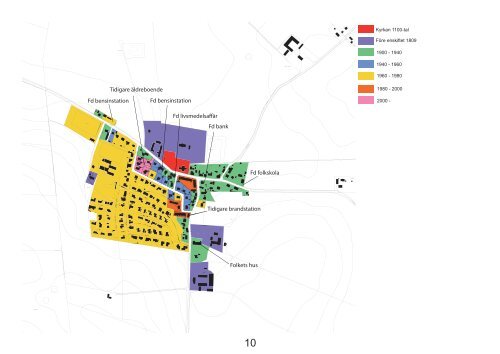 Ortsanalys HÃ¤rslÃ¶v [7,2 Mb pdf] - Landskrona kommun