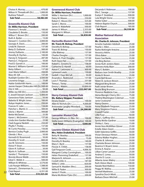 Bulletin: Honor Roll of Donors 2006-07 - Benedict College