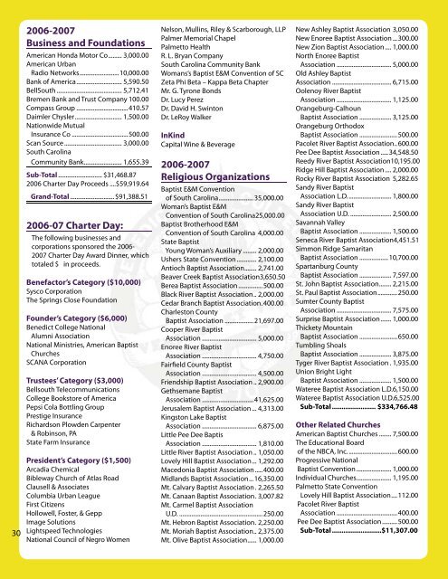 Bulletin: Honor Roll of Donors 2006-07 - Benedict College