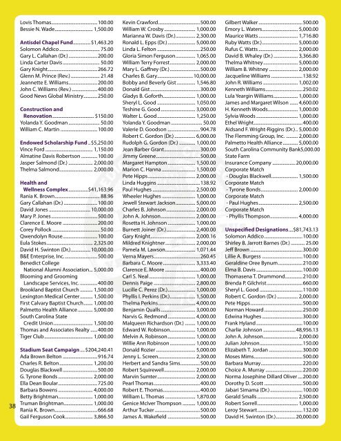 Bulletin: Honor Roll of Donors 2006-07 - Benedict College