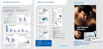 PANAVIA™ F 2.0 Complete Kit Sales Folder