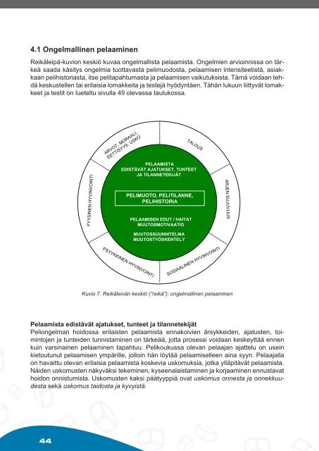 Rahapeliongelmien_tunnistaminen,_puheeksiotto_ja_pelaajan_auttaminen