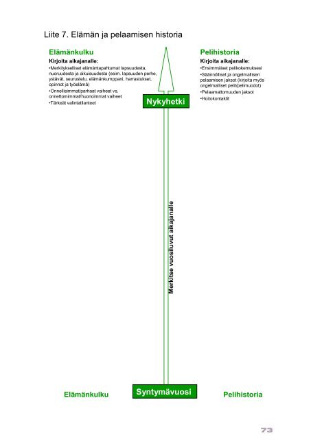 Rahapeliongelmien_tunnistaminen,_puheeksiotto_ja_pelaajan_auttaminen