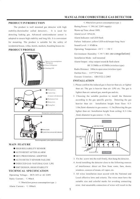Gas detector manual page example