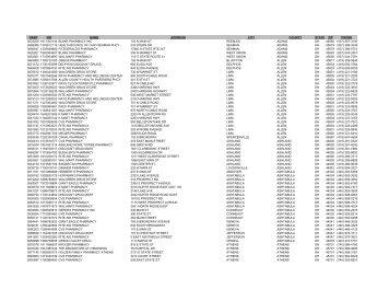 nabp npi name address city county state zip phone ... - RxAmerica