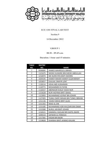 ECE 1101 FINAL LAB TEST Section 9 14 December 2012 GROUP 1 ...