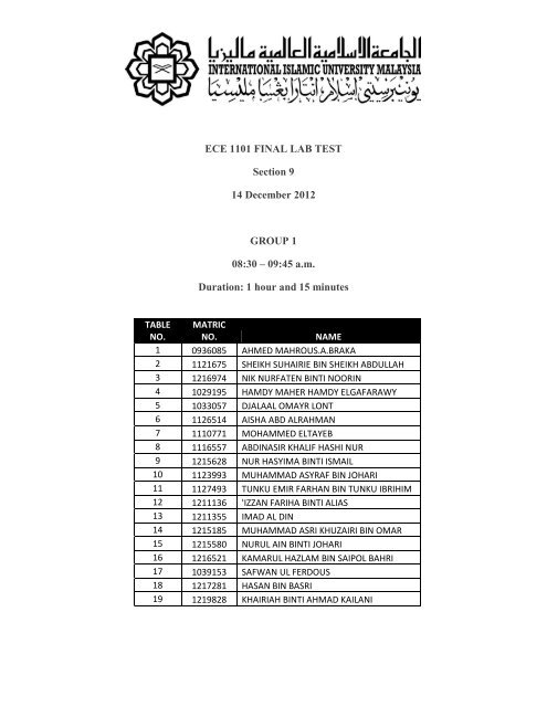 ECE 1101 FINAL LAB TEST Section 9 14 December 2012 GROUP 1 ...