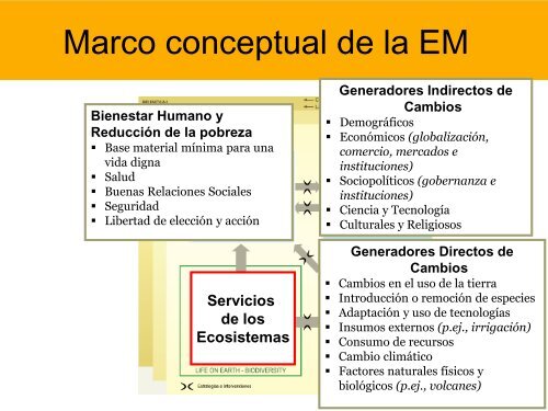 Dimensión Social de la Restauración