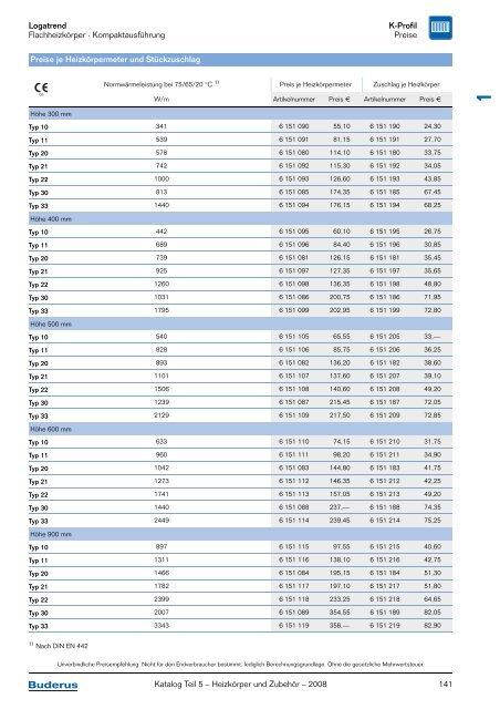 Nutzungshinweise Katalog Teil 5 – Heizkörper und ... - Buderus