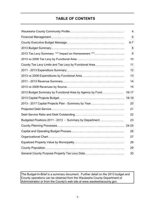 2013 Budget in Brief - Waukesha County