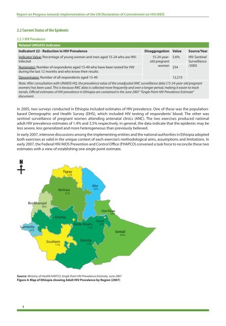 Ethiopia - Country Progress Report - unaids