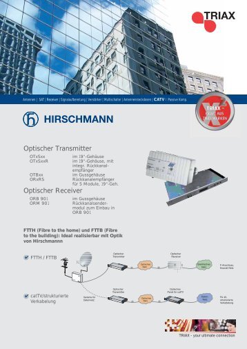 Optischer Transmitter Optischer Receiver - Triax