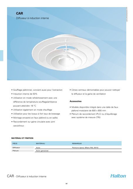 Diffuseur Ã  induction interne - Halton