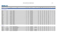 Final DPL 09-01-2008 Sales Specs - Solo Cup