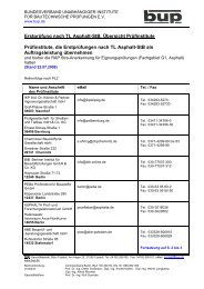 Erstprüfung nach TL Asphalt-StB, Übersicht Prüfinstitute Prüfinstitute ...