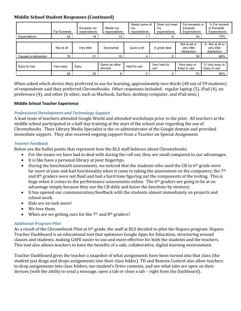 SHUSD Chromebook Pilot Report 111213