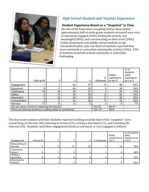 SHUSD Chromebook Pilot Report 111213