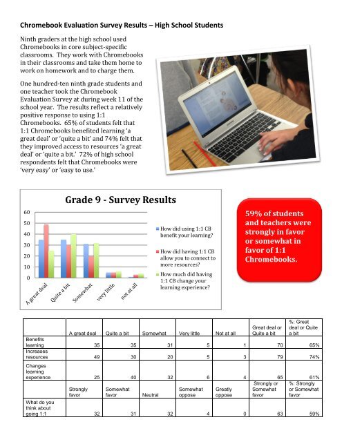 SHUSD Chromebook Pilot Report 111213