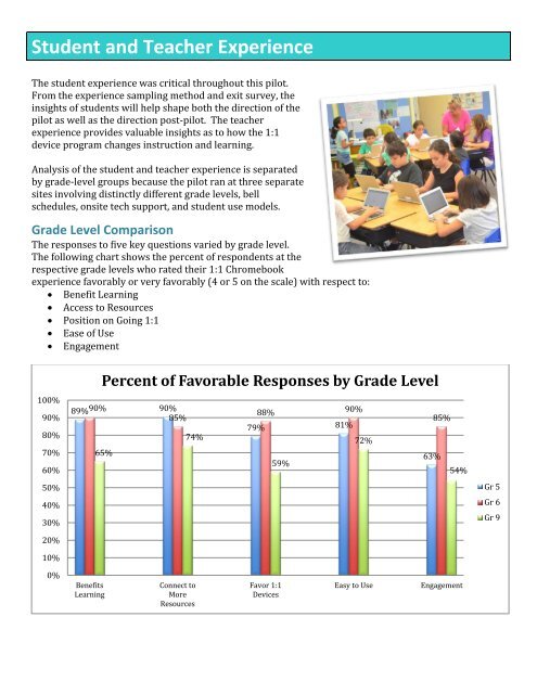 SHUSD Chromebook Pilot Report 111213