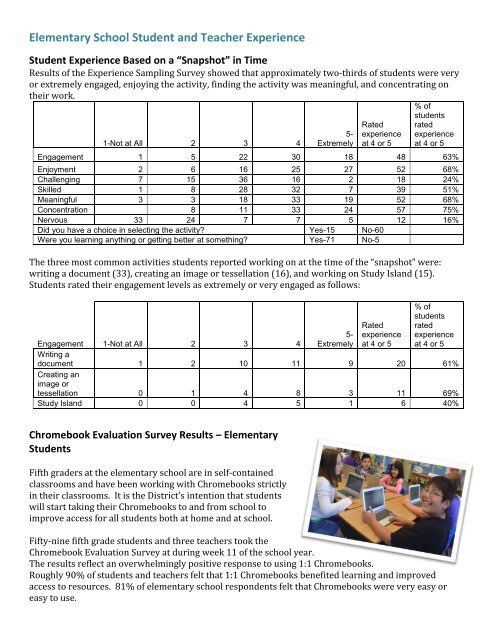 SHUSD Chromebook Pilot Report 111213