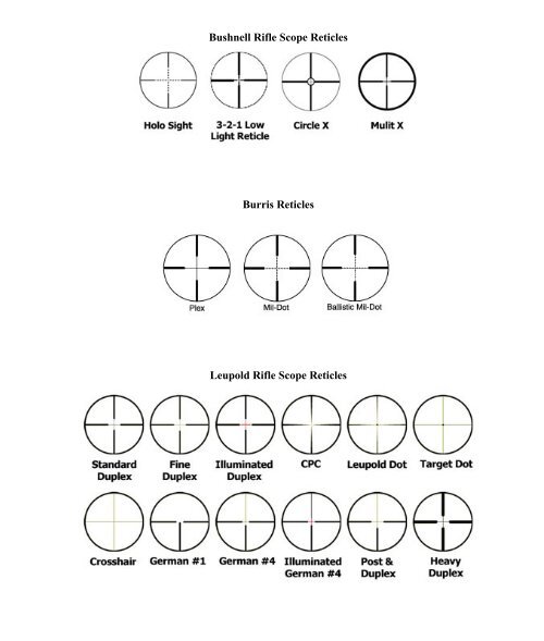 rifle scope reticle list by manufacturers - Able Ammo