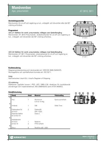 fÃ¶r ManÃ¶verdon - Ajac, pneumatiskt - Armatec