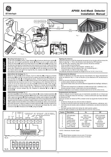 AP950 Anti-Mask Detector Installation Manual - Interlogix