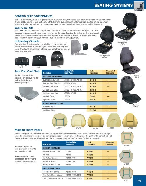 seating systems - Attwood