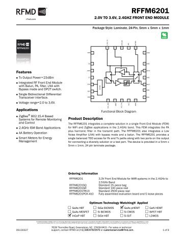 RFFM6201 - RF Micro Devices