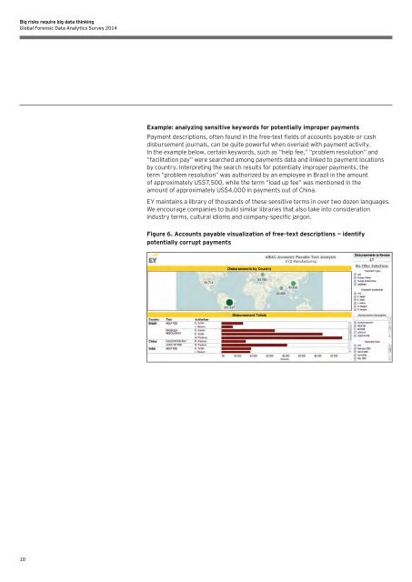 EY-Global-Forensic-Data-Analytics-Survey-2014