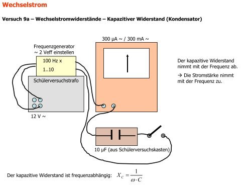 Wechselstrom