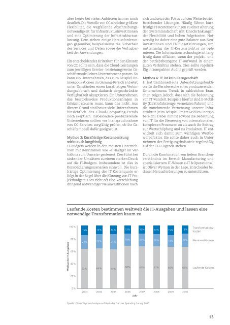 Download - Oliver Wyman