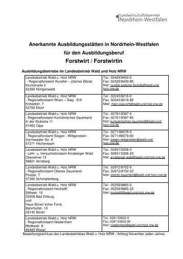 Anerk. Ausbildungsstätten NRW - Forstwirte für 2012 - für Internet