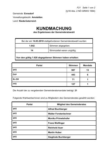 Gemeinderatswahl 2010 - Gemeinde Ennsdorf