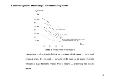 3. Otpornost i djelovanja na konstrukciju: veličine stohastičkog modela