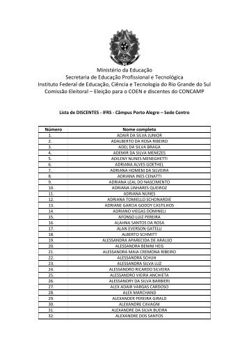 Lista discentes Centro - IFRS CÃ¢mpus Porto Alegre