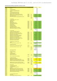 Jahresabschluss der Reply Deutschland AG (10/2012)