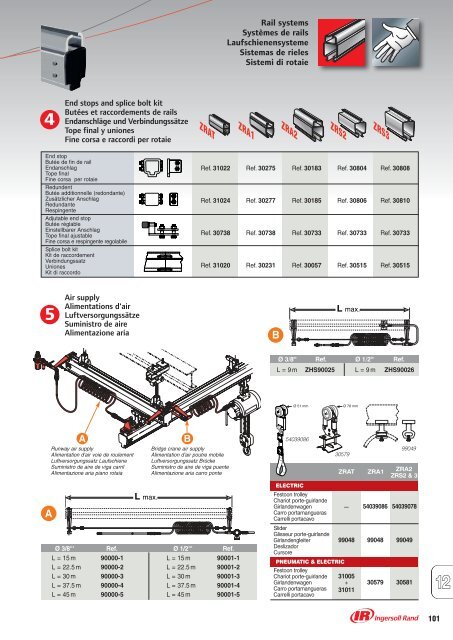 Consulte - Ingersoll Rand