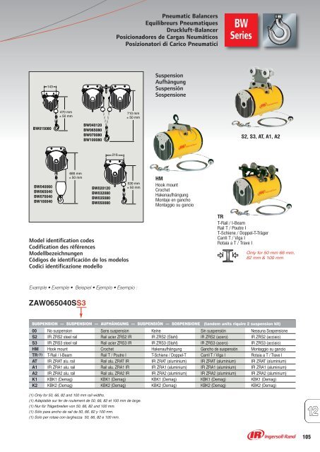 Consulte - Ingersoll Rand