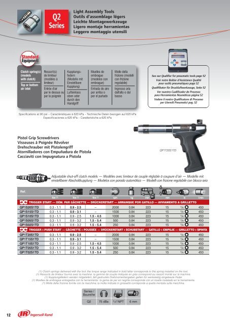 Consulte - Ingersoll Rand